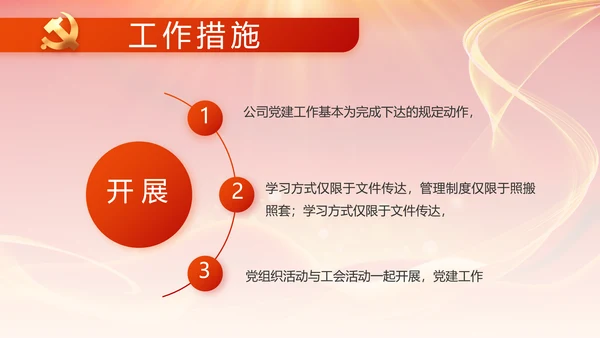 党支部党员大会工作总结PPT模板
