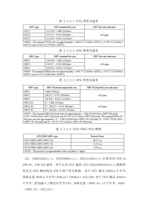 OTN关键技术标准体系介绍.docx