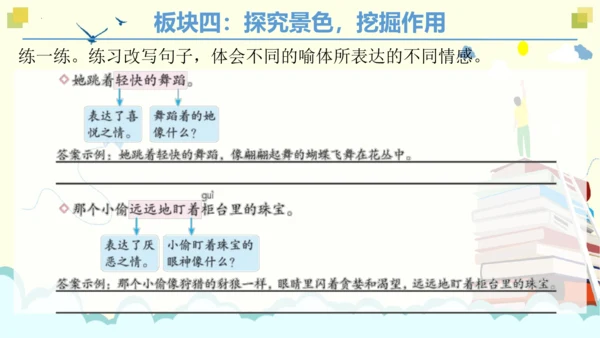 统编版四下 第六单元 第三课时 重点讲练一（大单元课件）