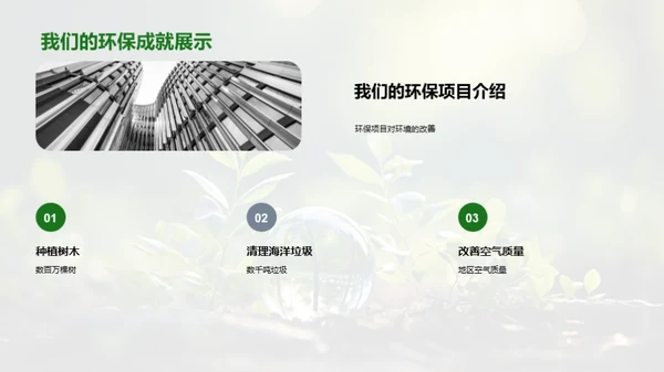 环保行动与商业价值