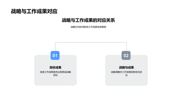 新闻部门月报告PPT模板