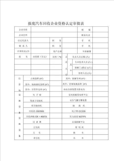 报废汽车回收企业资格认定审批表格模板