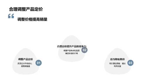 破局双十一：家具销售新策