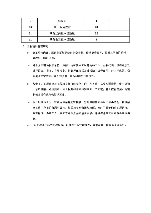 通信项目施工项目人员组织方案