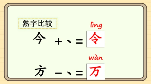 识字4 猜字谜（课件）
