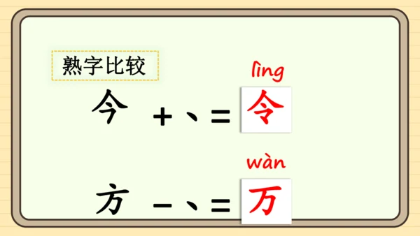 识字4 猜字谜（课件）
