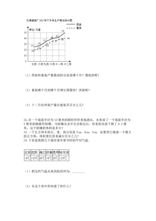 小升初数学应用题50道（突破训练）.docx