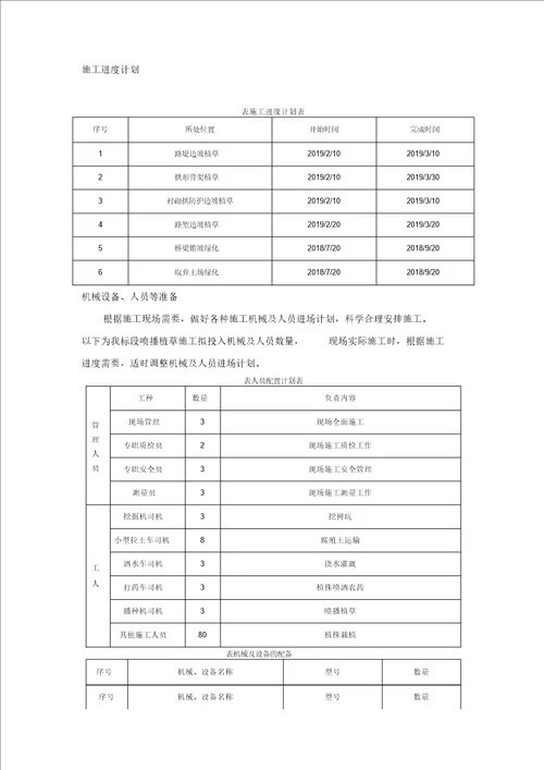 喷播植草施工方案