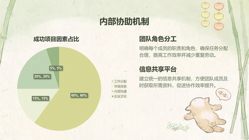 绿色中国风工作总结