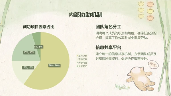 绿色中国风工作总结