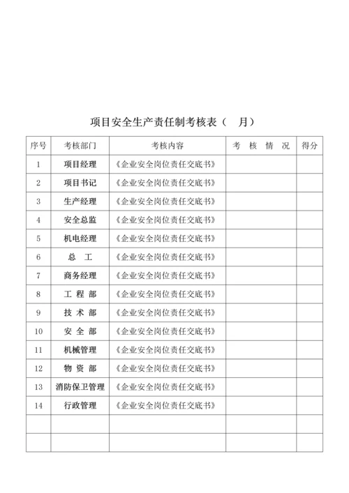 安全资料表格大全.docx