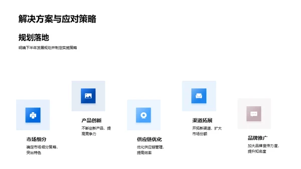 半年盘点与未来规划