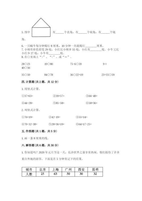 人教版二年级上册数学期中测试卷（考点精练）.docx