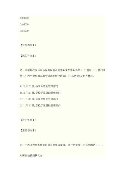 2023年资助网络知识竞赛题部分答案.docx