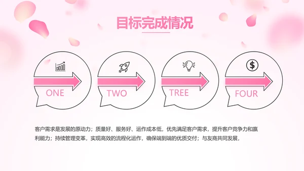 红色喜庆公司3周年庆ppt模板活动策划方案