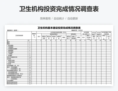 卫生机构投资完成情况调查表