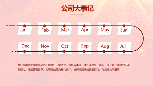 红色喜庆竞选学生会班干部动态PPT模板