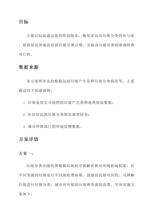 垃圾分类服务附加方案
