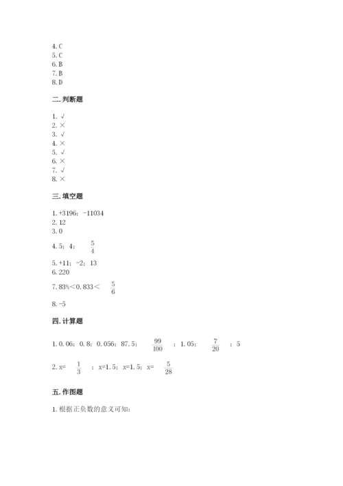 冀教版六年级下册期末真题卷附参考答案【预热题】.docx