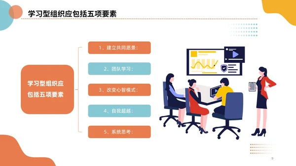 插画风简洁彩色五型班组创建精英团队商务PPT培训