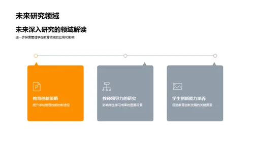 管理学研究剖析