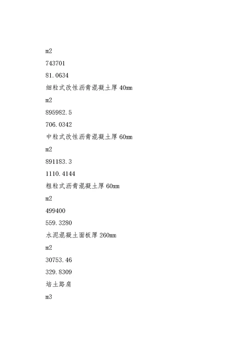 高速公路项目部年终工作总结1