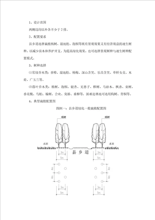 江西省造林绿化“一大四小工程通道绿化标准