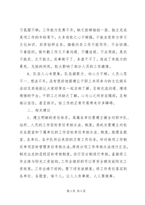 城管局队伍管理调研报告.docx