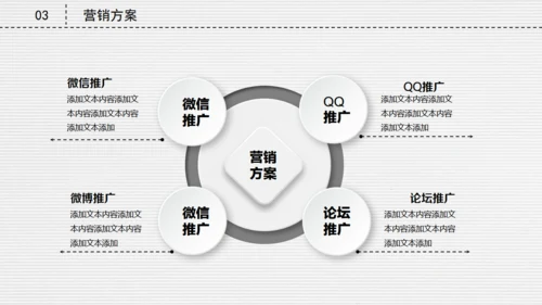 微立体创业融资商业路演计划书通用PPT模板