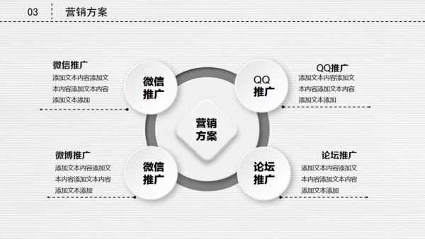 微立体创业融资商业路演计划书通用PPT模板
