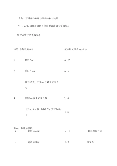 乙炔装置管道、设备、钢结构防腐保温施工方案.docx