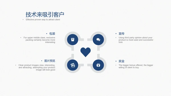 培训会议演讲98页开会通用PPT模板