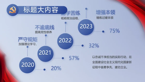 纪检监察党风廉政教育工作汇报ppt