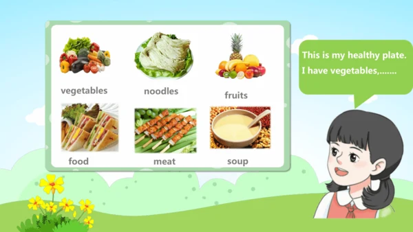 Unit 4 Healthy food Part B课件（21张PPT)