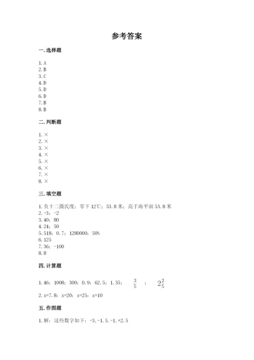 北师大版小学数学六年级下册期末检测试题精品【突破训练】.docx