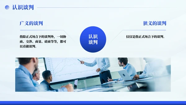 企业商务谈判沟通技巧培训PPT模板