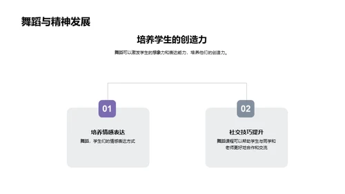 舞蹈学习成果与展望