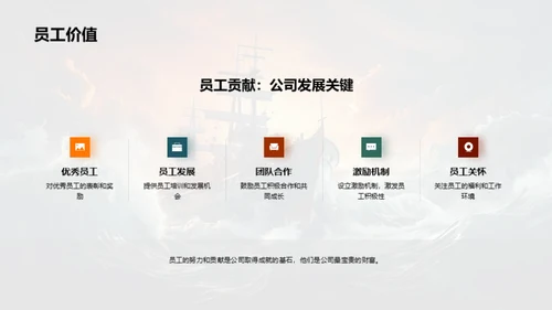 工业巨轮破浪前行