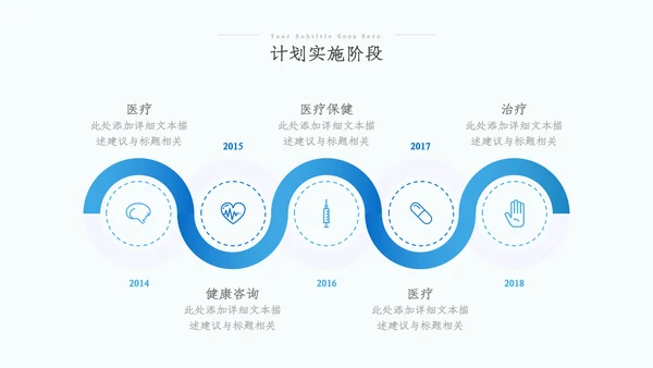 医疗医学医药年中总结年中汇报工作总结ppt