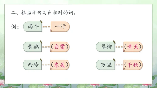 【核心素养】部编版语文二年级下册-15. 古诗二首 第1课时（课件）