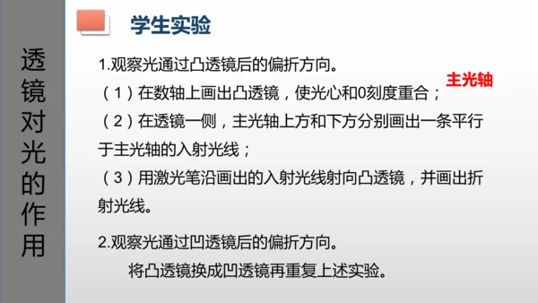 第五章第一节-透镜-2024-2025学年人教版物理八年级上学期