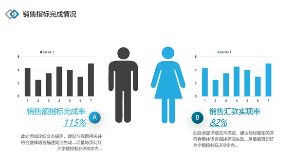 2021为梦而战启航乘风破浪工作总结述职报告年终总结PPT