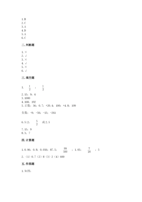 平安县六年级下册数学期末测试卷（精品）.docx