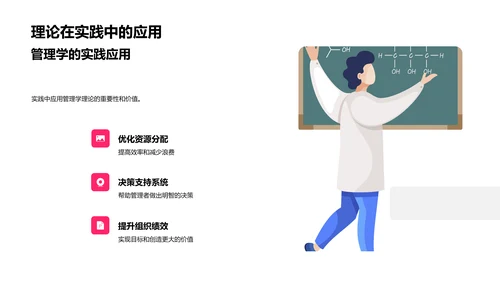 管理学答辩指南