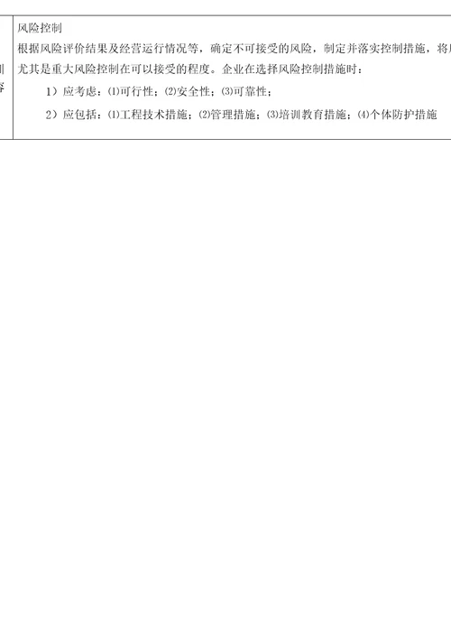 风险管理培训记录