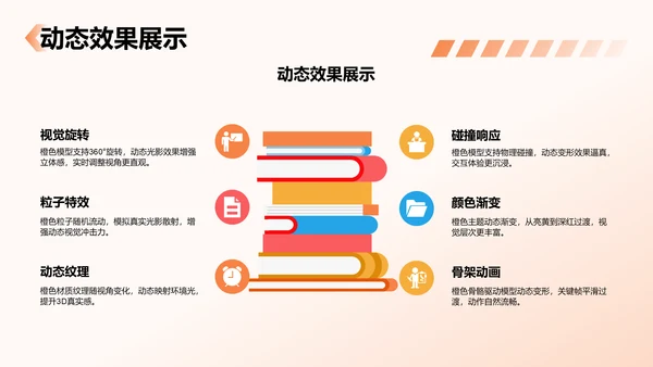 橙色3D风项目答辩PPT