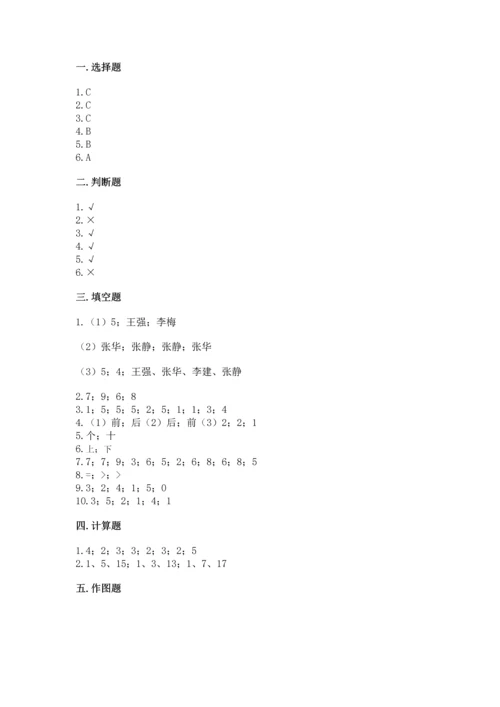 人教版一年级上册数学期末测试卷（典型题）word版.docx