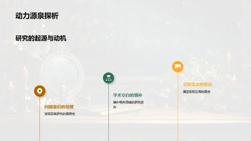 学术探索之旅