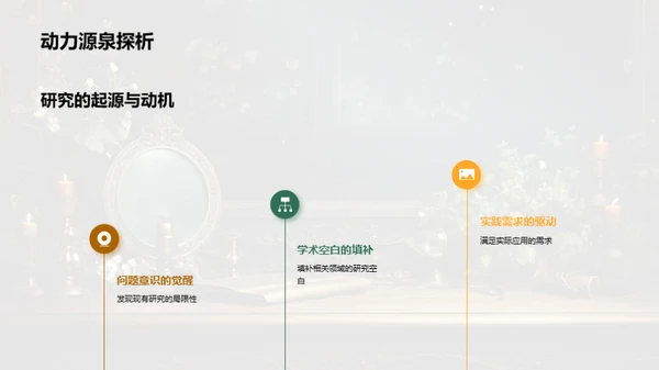 学术探索之旅