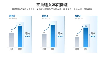 PPT柱状图蓝色简约风